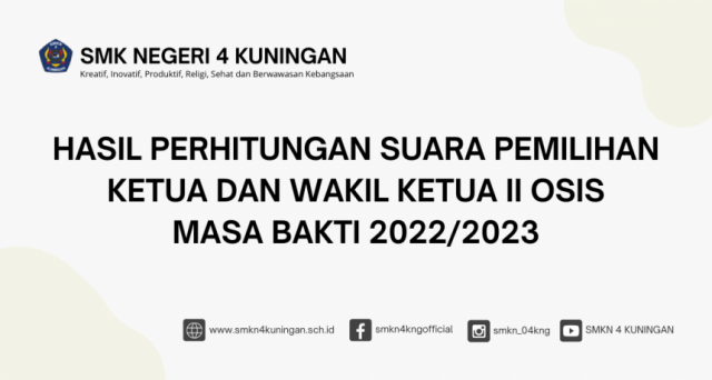 1643844396-hasil-perhitungan-suara-pemilihan-ketua-dan-wakil-ketua-ii-osis-pilkosis-masa-bakti-20222023.png