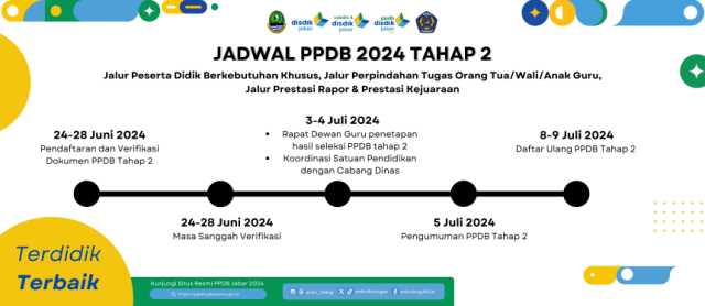 1717558907-jadwal-ppdb-tahun-2024-tahap-2-smkn-4-kuningan.jpg