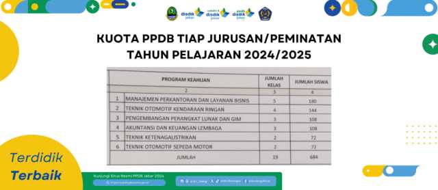 1717558939-kuota-ppdb-tahun-2024-smkn-4-kuningan.jpg