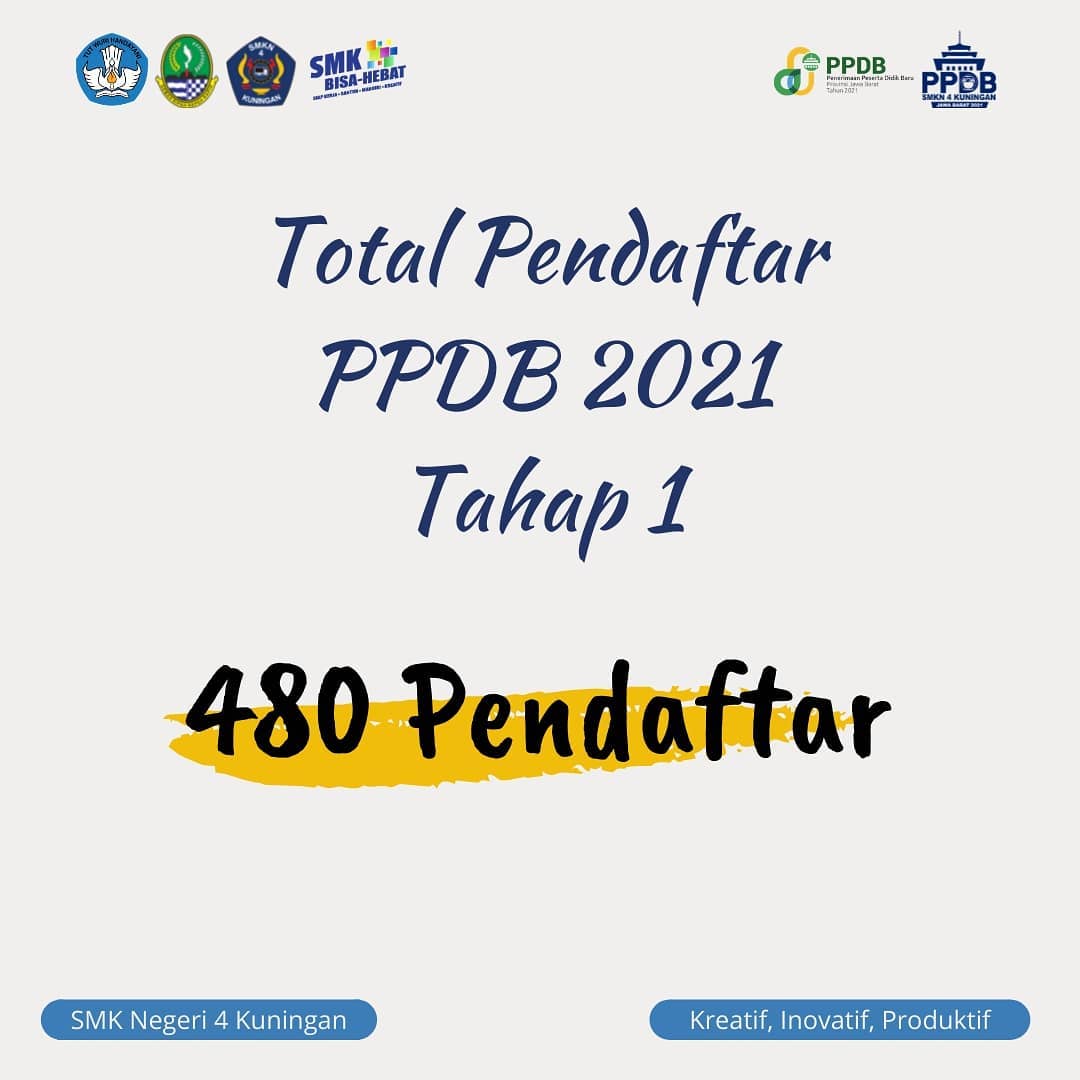 Total Pendaftar PPDB 2021 Tahap 1